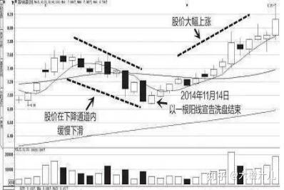 最新平半盘分析技巧,“揭秘：近期热门平半盘解析策略大揭秘”