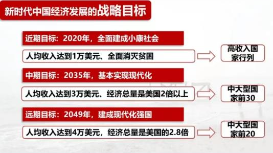 中国最新局势,我国当前发展态势日益显现。