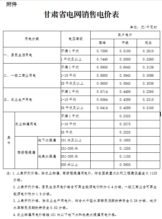 梦里水乡烟雨浓_1 第4页