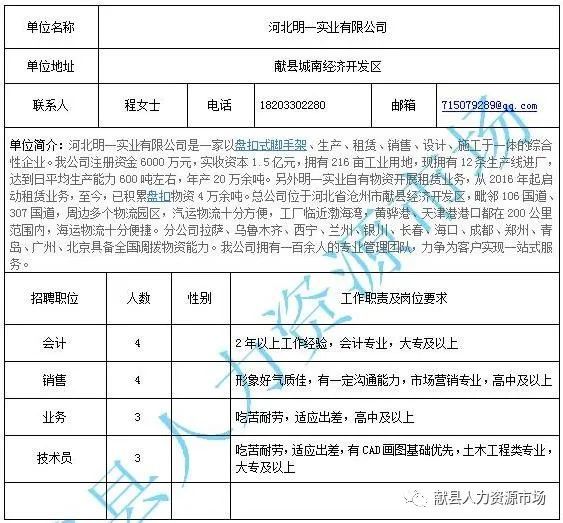 邯郸市最新招聘信息,邯郸市最新招聘岗位资讯发布。