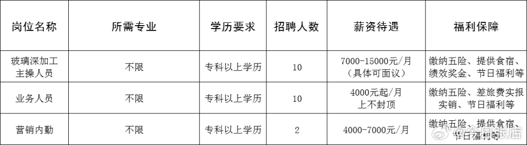 星河万象映人间 第4页