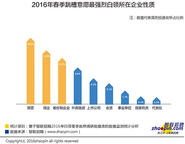 人才网最新招聘网,行业翘楚人才网，刷新招聘资讯前沿阵地。