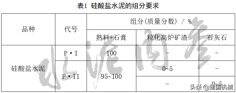 水泥最新标准,行业瞩目的水泥新规标准正式发布＂。