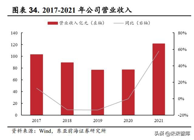 三友化工最新消息,三友化工最新动态速递。