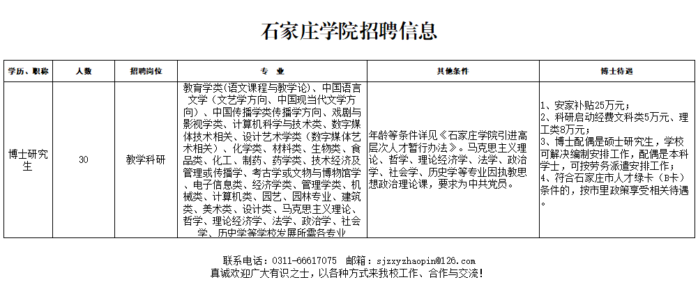 石家庄最新招工信息,石家庄最新就业资讯速递