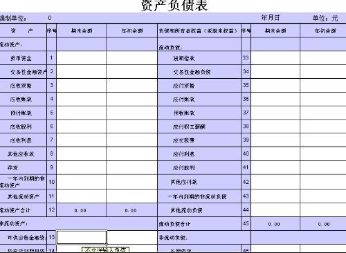 最新的财务报表,权威发布的最新季度财报