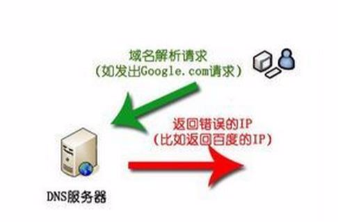 pixiv最新dns,紧跟潮流，揭秘pixiv最新DNS动态