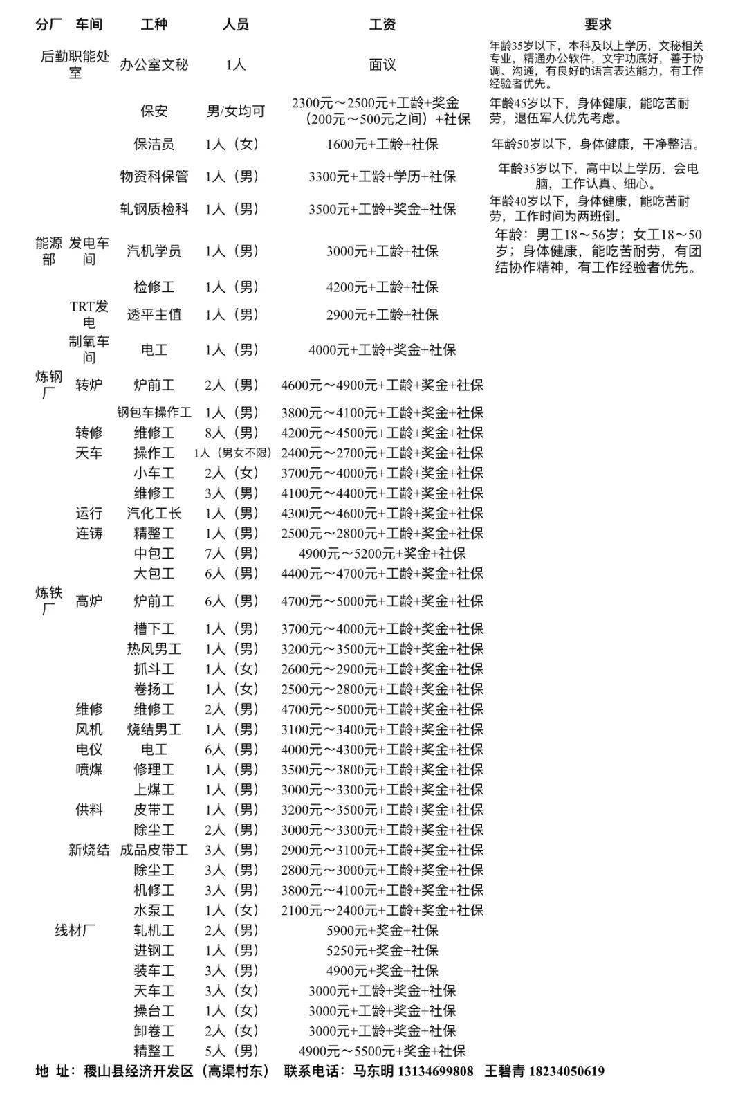 横山招聘网最新招聘,横山招聘网发布最新精选岗位信息。