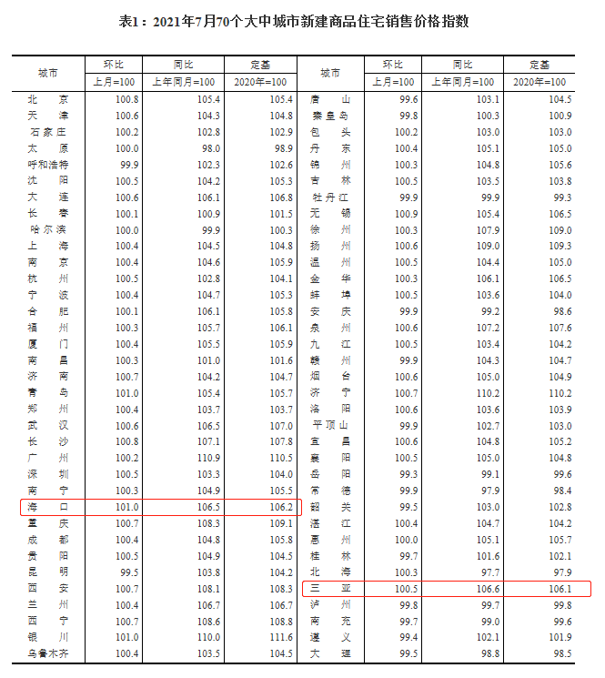 岁月如歌 第4页