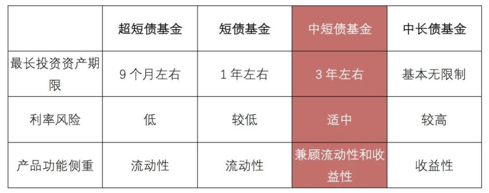 星河璀璨 第4页