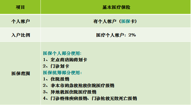 最新报销标准,紧跟时代步伐的“最新公务报销规范”正式发布。