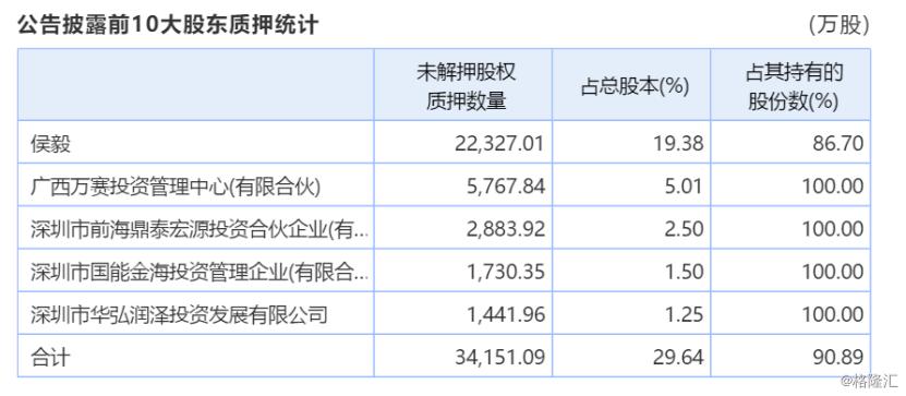 新纶科技最新消息,新纶科技最新动态速递