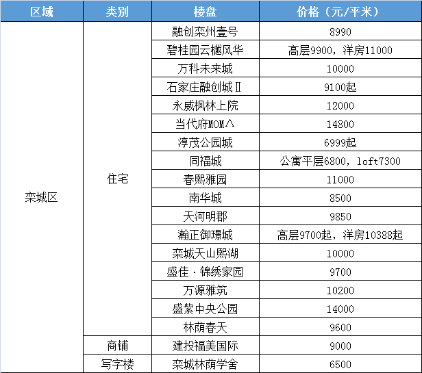 x7最新报价,x7新款报价出炉，市场焦点瞬间聚焦。