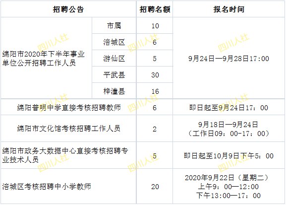 成都电工招聘最新信息,聚焦成都，最新电工岗位招聘资讯速递。