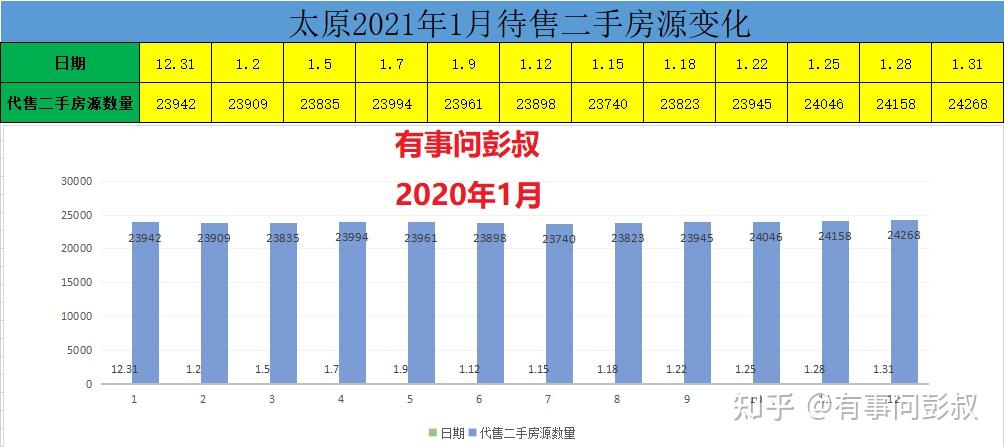 赵县最新房价,赵县楼市动态，最新房价揭晓！