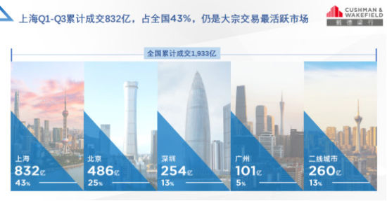 镇海最新房价,镇海房价持续攀升，最新数据引关注。