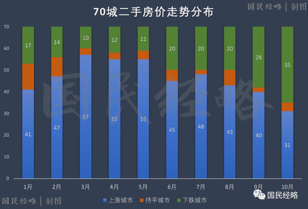 灵宝最新房价,“灵宝楼市动态，最新房价揭晓！”