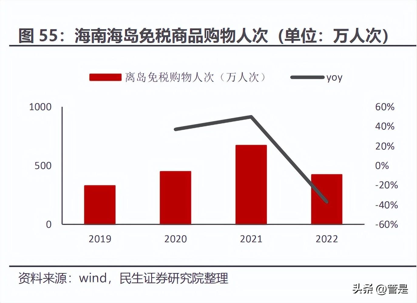 海南儋州机场最新消息,海南儋州机场动态资讯更新。