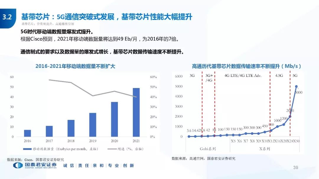 最新自主择业涨工资,自主择业者薪资调整迎来新一轮提升潮＂。