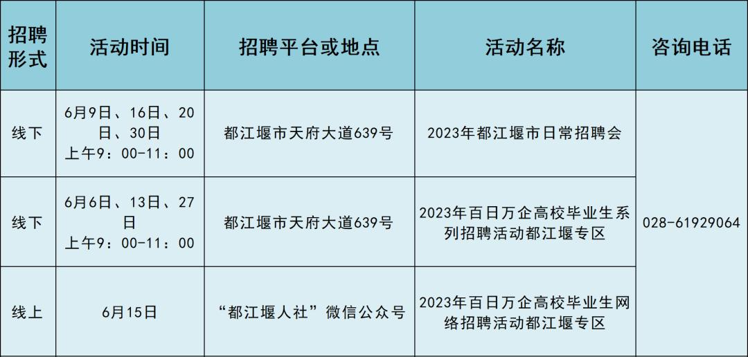 都江堰市最新招聘信息,都江堰市近期热门招聘资讯汇总发布。