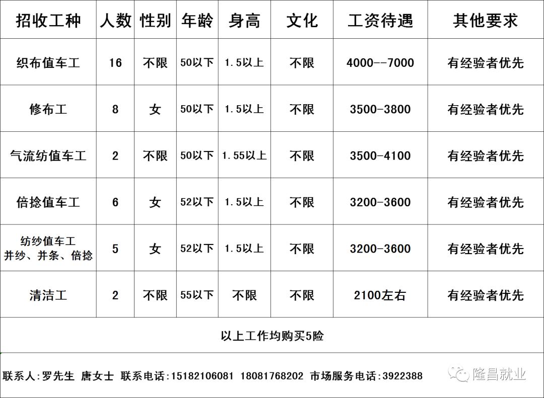 世茂九溪墅最新消息｜世茂九溪墅最新动态揭晓