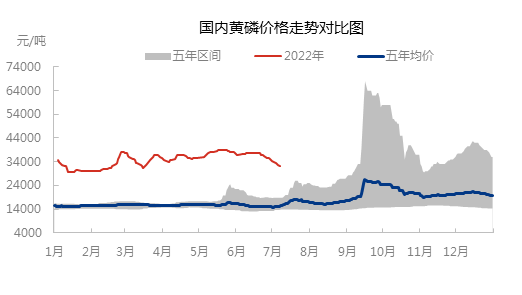 进口芝麻最新价格走势,芝麻进口行情持续攀升，最新报价波动频繁。