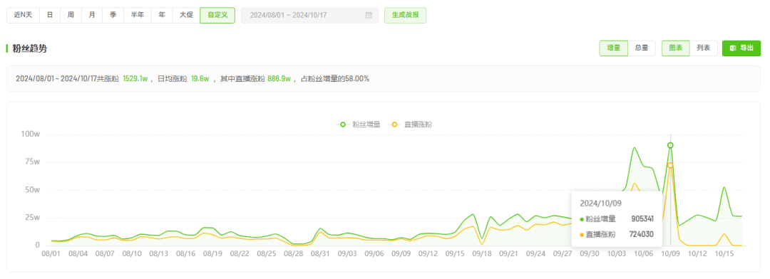 七次狼最新首页,“七次狼最新版首页，功能升级引热议。”