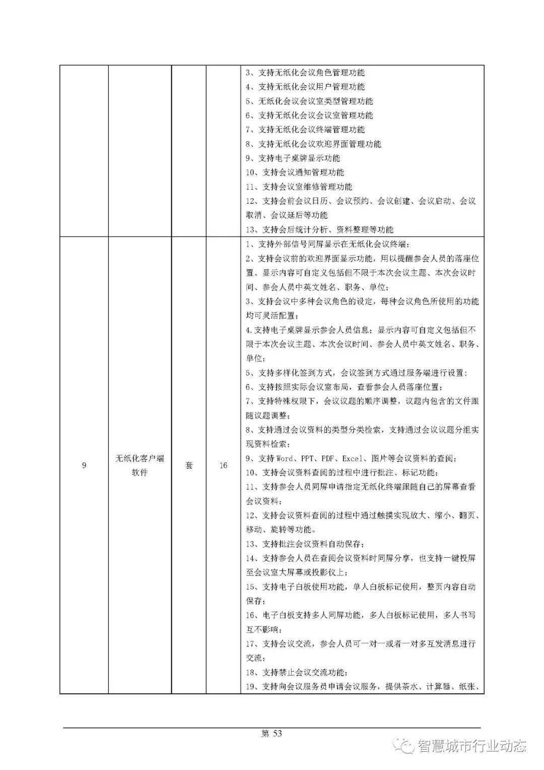 中铁二十二局最新中标,中铁二十二局斩获最新中标项目。