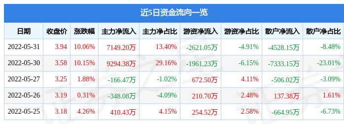 电改最新消息,电力改革最新进展资讯揭晓。