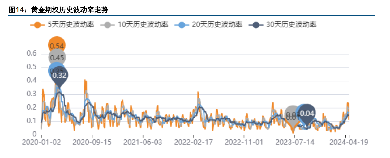 金拓贵金属最新行情,金拓贵金属实时动态，洞察市场脉动。