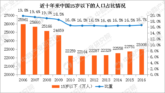 最新预言2017,2017年最新趋势预测揭晓。