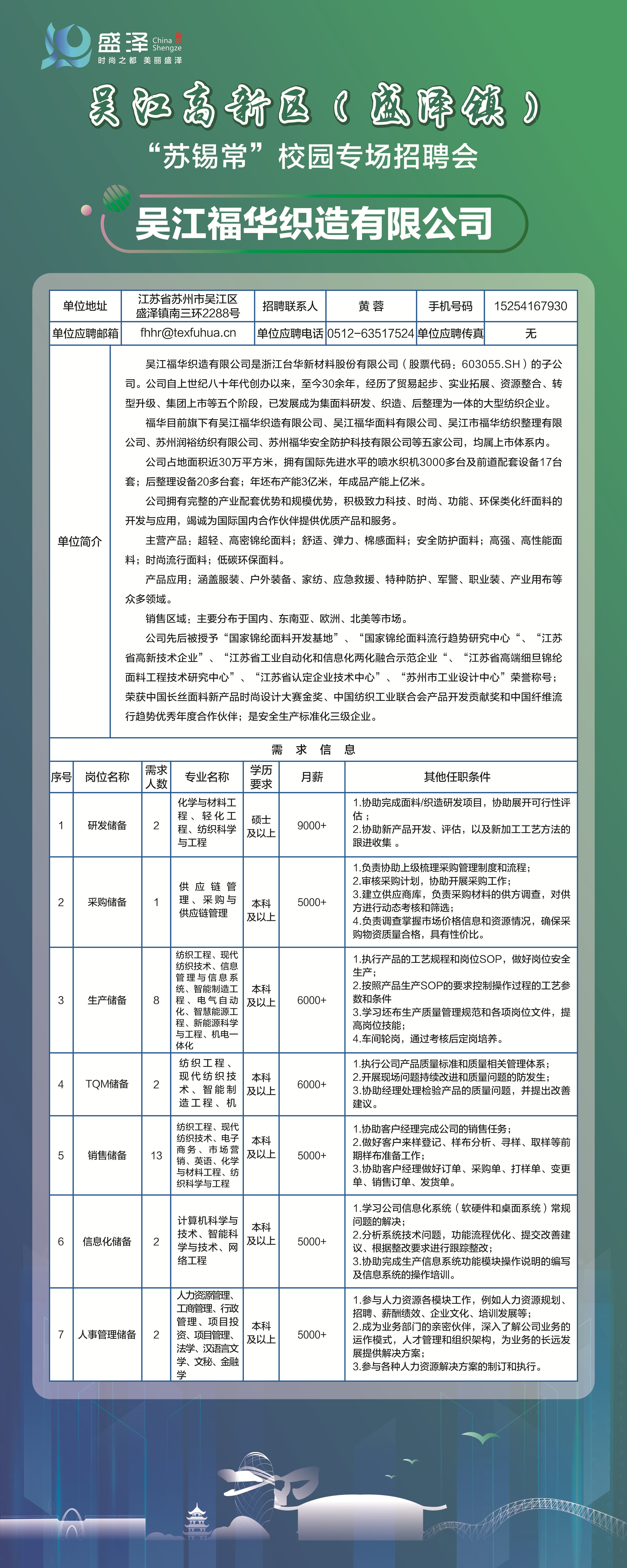 义桥最新招聘,义桥企业热招中，职位更新速览！