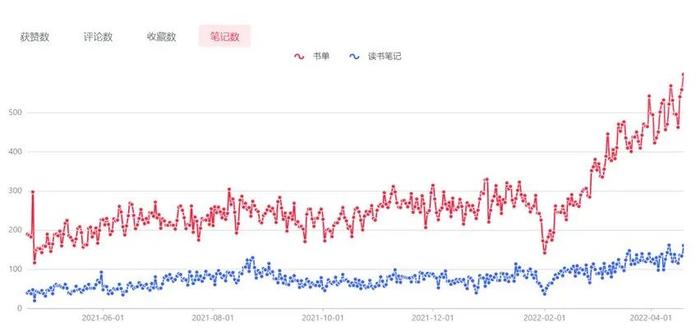 x重生最新,“x最新动态，热度持续攀升。”