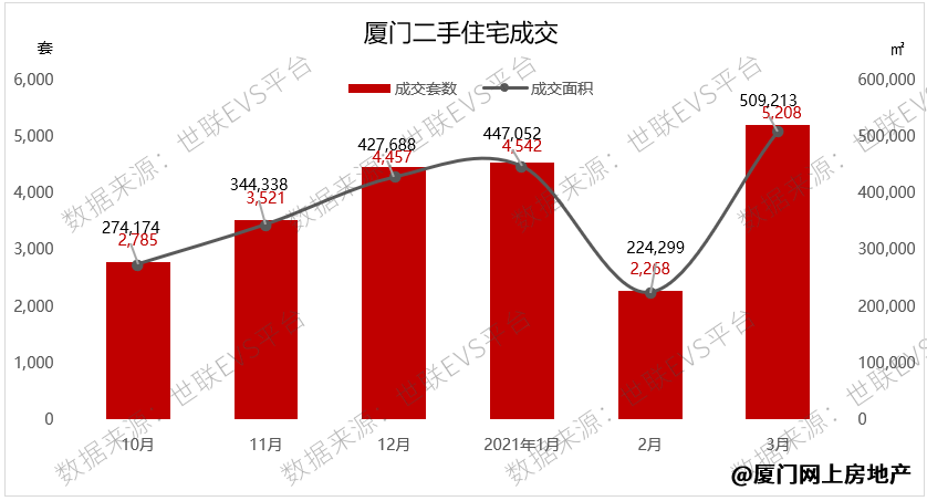 孟州二手房出售最新信息,孟州楼市动态，最新二手房挂牌资讯速递。