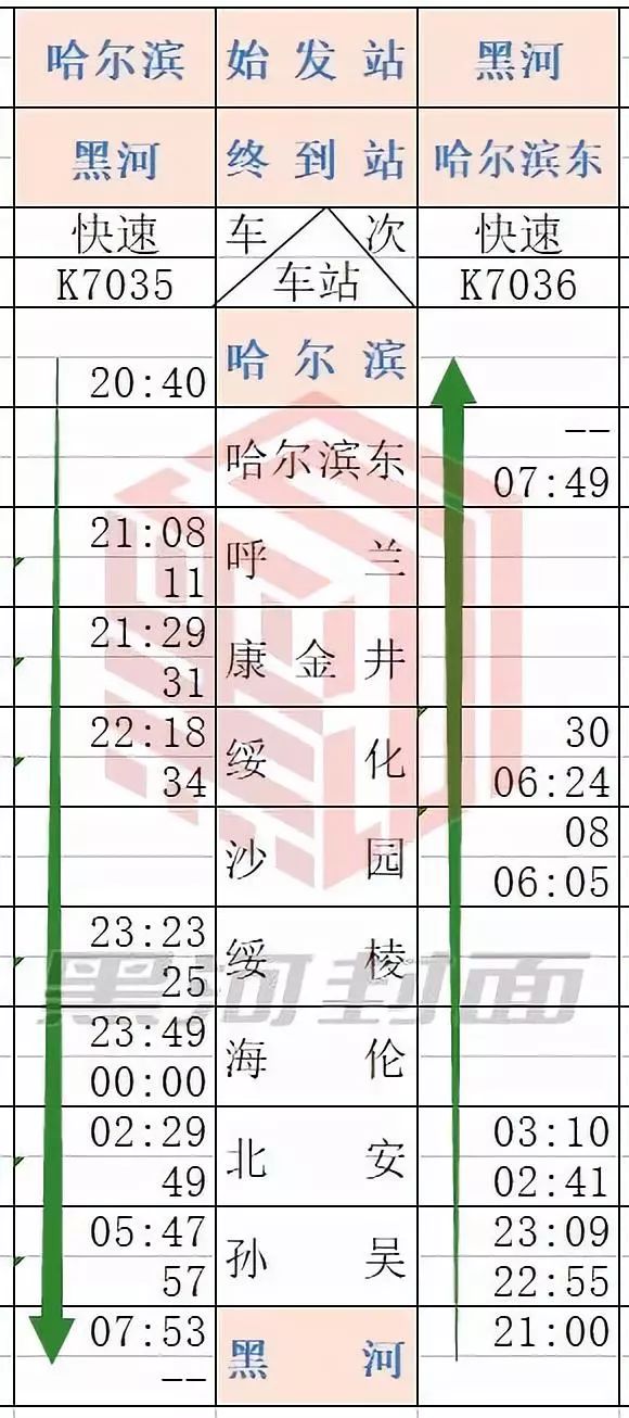 满洲里最新列车时刻表,最新出炉！满洲里列车时刻表震撼来袭！