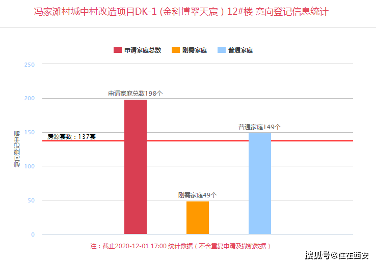 岁月如歌悠扬_2 第3页