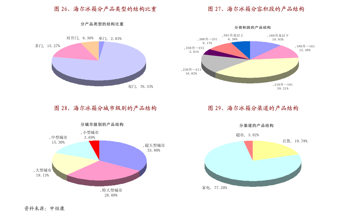 烟雨朦胧_2 第3页