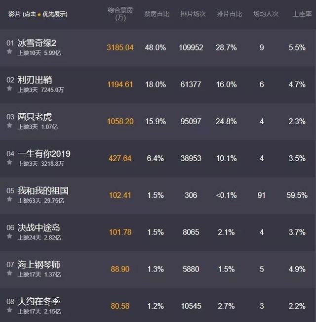 四虎最新影院2019,2019年度热门影院新动向揭秘。