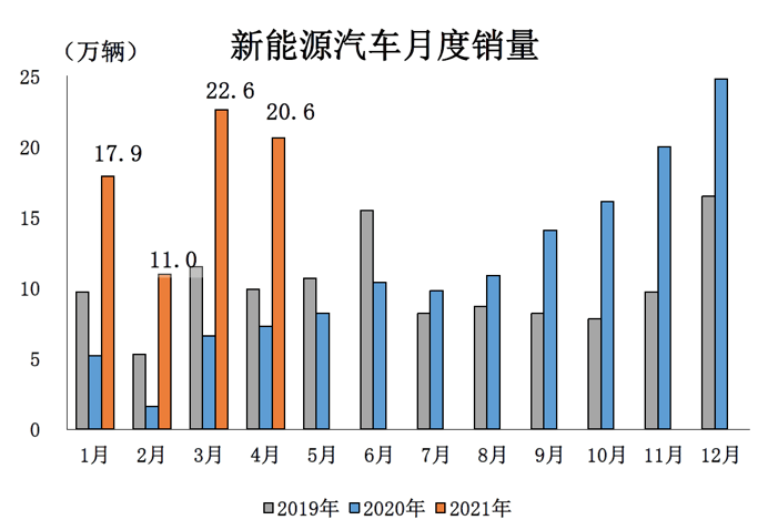 曲沃最新售房,曲沃近期热销房产资讯揭晓。