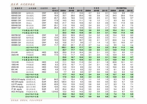 人民币兑韩币最新汇率,今日人民币对韩币汇率波动显著。