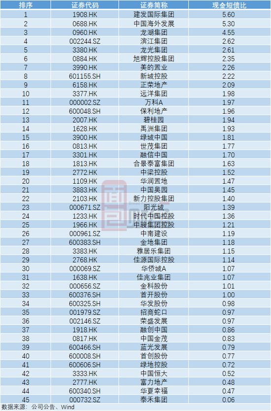 asa分级最新标准,《全新升级版asa分级标准》发布。