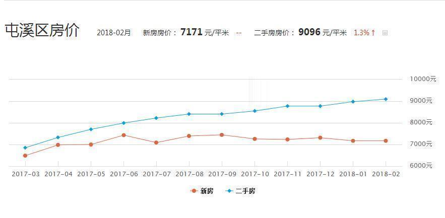 浮生若茶淡香 第3页