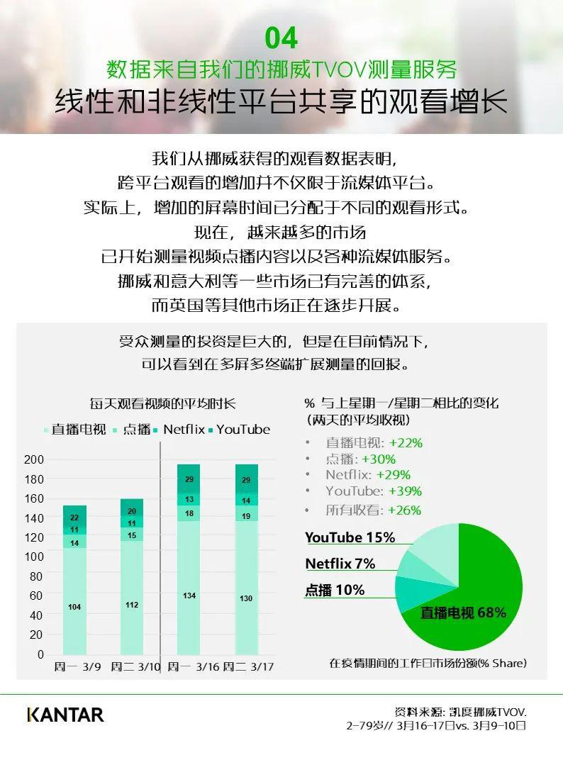 中餐厅最新收视率,“中餐厅收视率再创新高，持续领跑综艺榜单！”