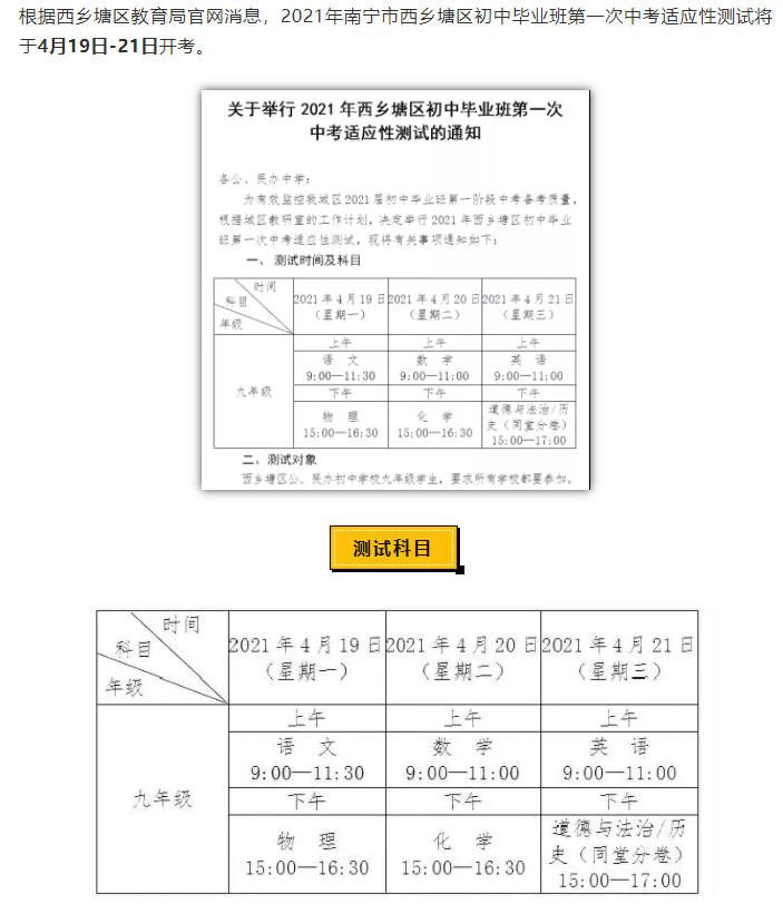 南宁新闻今日最新消息,南宁最新资讯，聚焦热点动态。