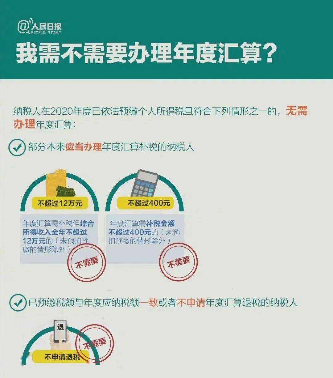 最新退税率查询,紧跟税改步伐，速览最新退税率资讯。