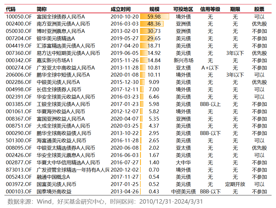 一套人民币最新价格表,“详尽呈现最新版人民币汇率行情表”。