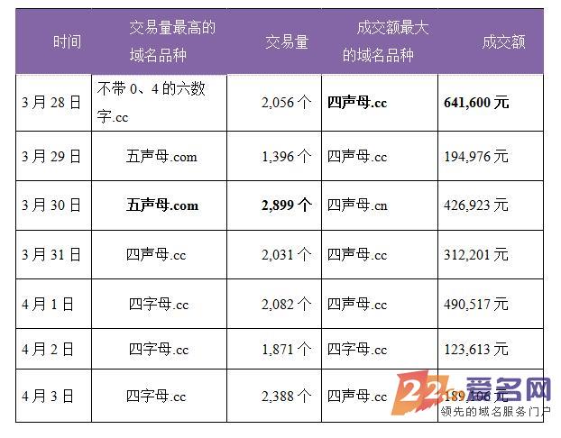 乌龟最新行情,“龟市风云变幻，最新动态速览！”