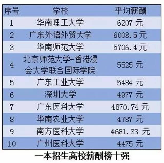 大学冷门专业最新排名,“近期高校冷门专业排行新榜单揭晓”