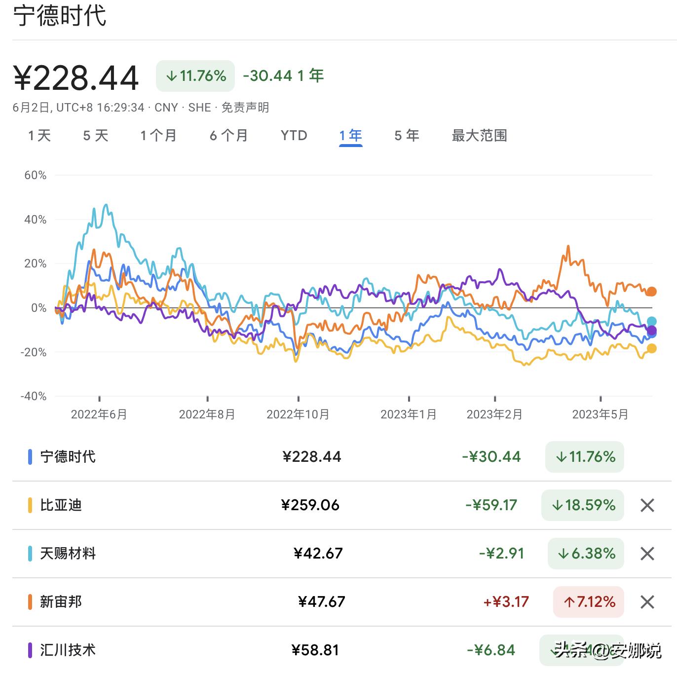 最新白银持仓,近况实时白银持仓数据