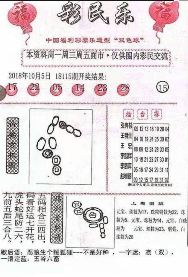 最新阳光探码图彩民乐,“最新阳光探码图，彩民欢欣乐享。”